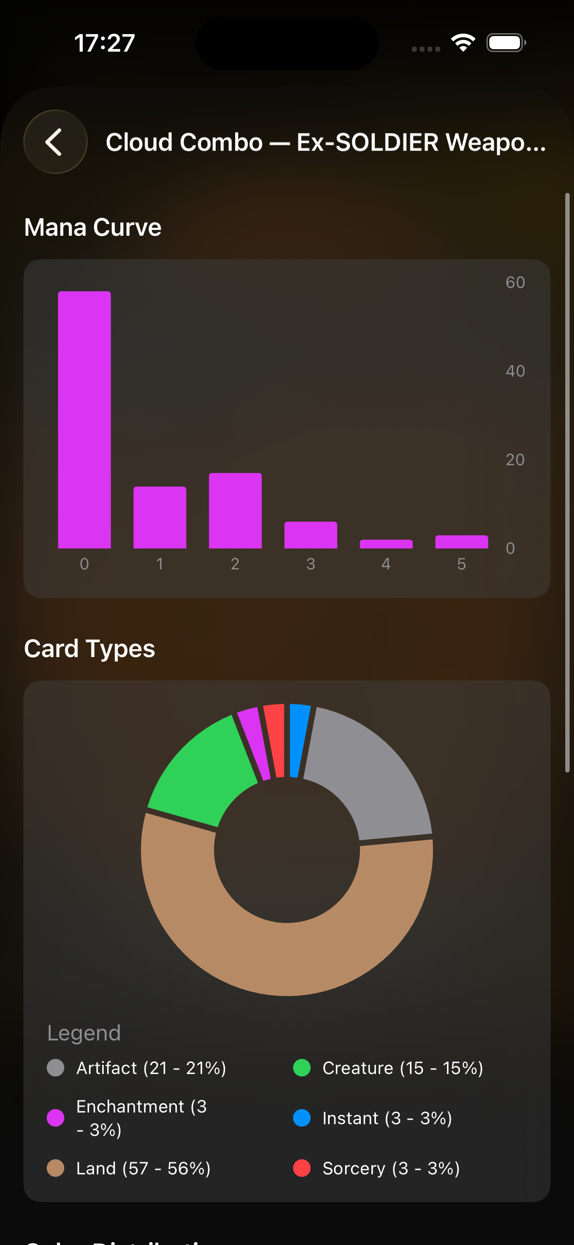 Compendium app showing deck analysis screen with mana curve chart and Mox insights